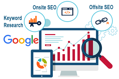 Outdocks Seo service